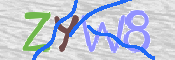 Gambar CAPTCHA