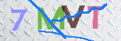 Gambar CAPTCHA
